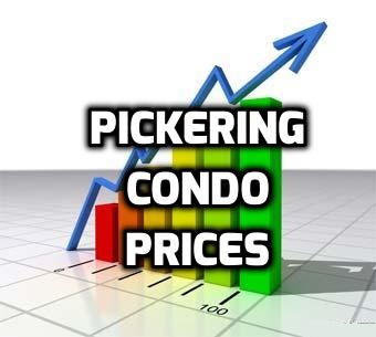 A Year in Review, 2018 Pickering Condo Prices