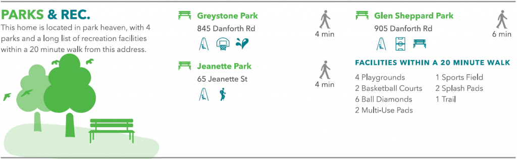 Parks Close to 1 Greystone Walk Drive Toronto Condo