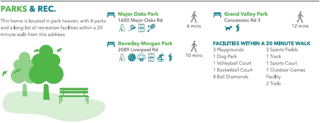 Parks - Rec 1565 Somergrove Cres Basement apartment for rent