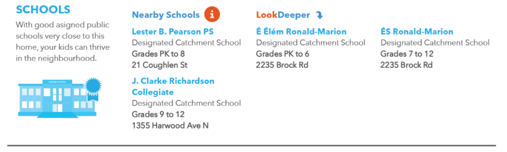 Schools 8 Dakin Dr Ajax